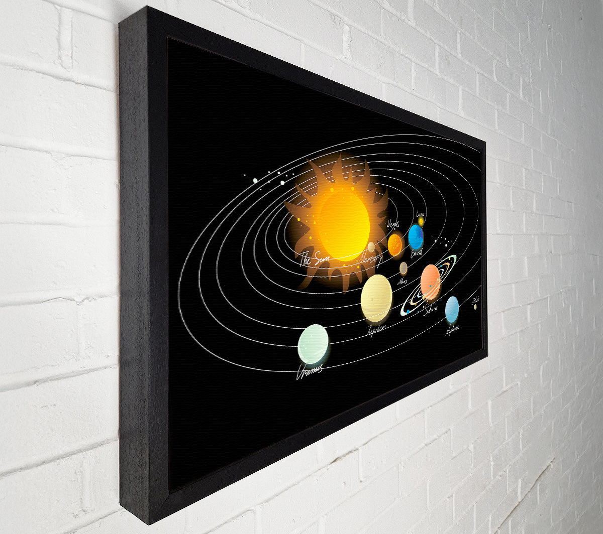 The Solar System 1 Canvas Wall Art