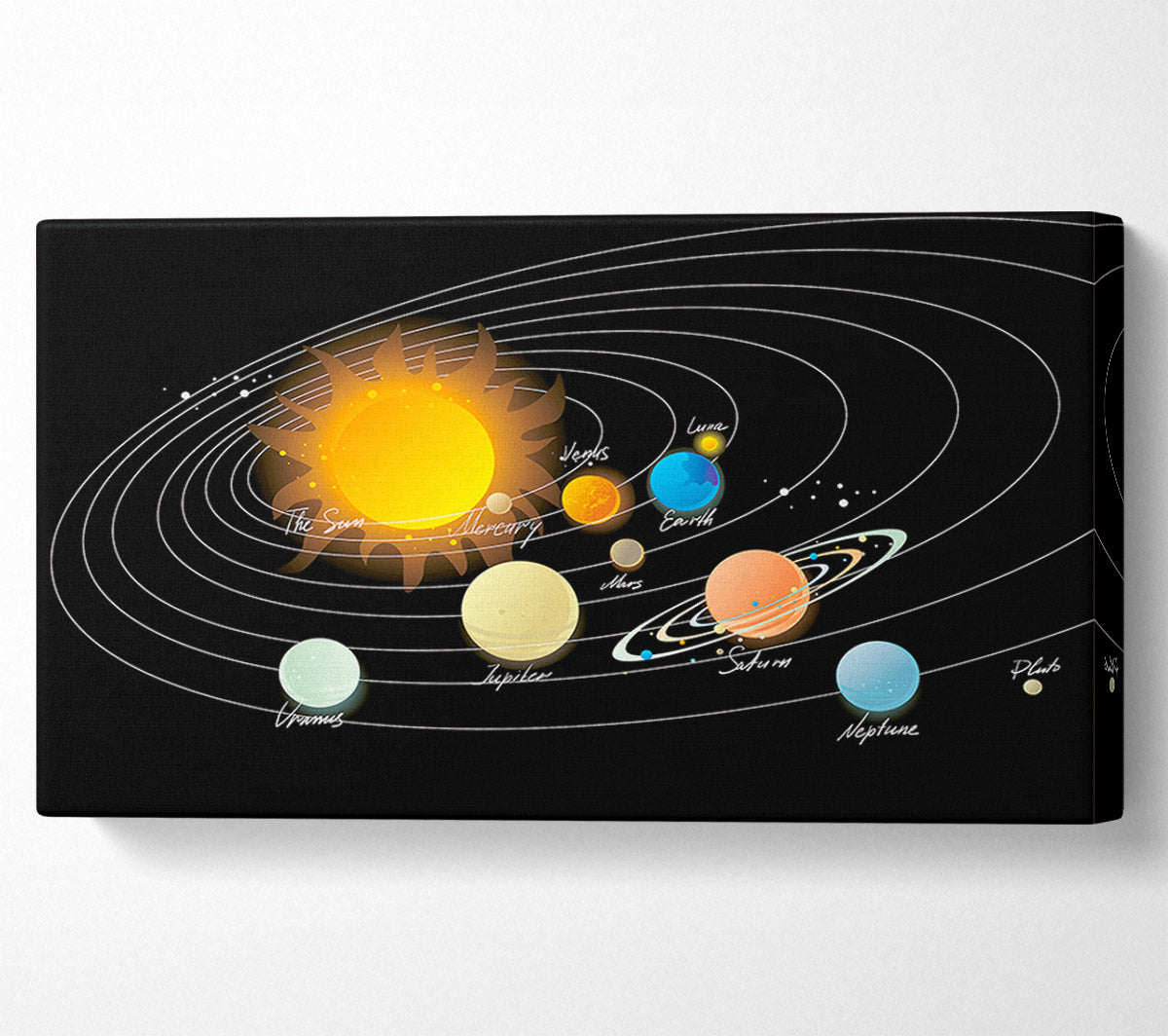 The Solar System 1 Canvas Wall Art