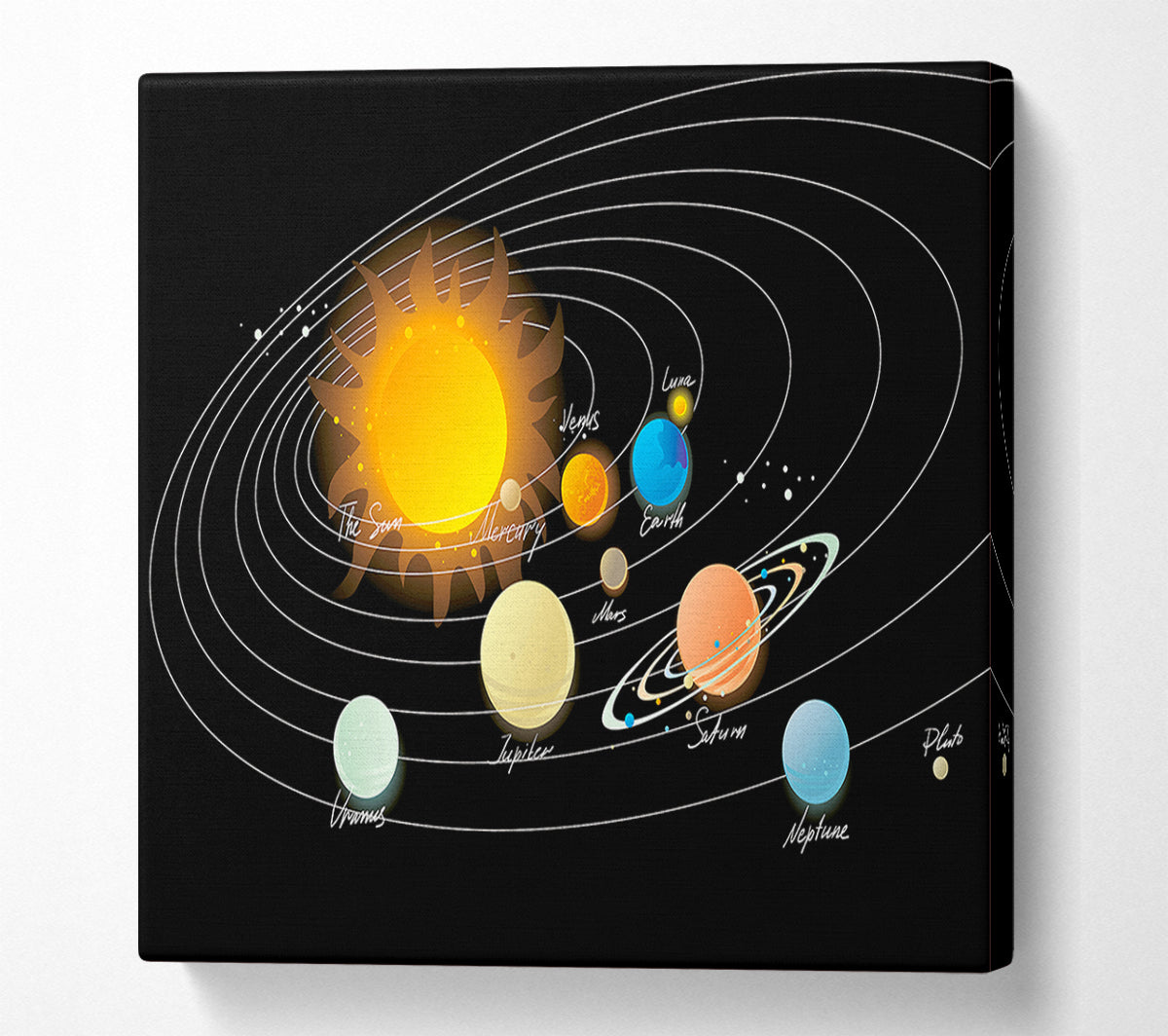 The Solar System 1 Canvas Wall Art