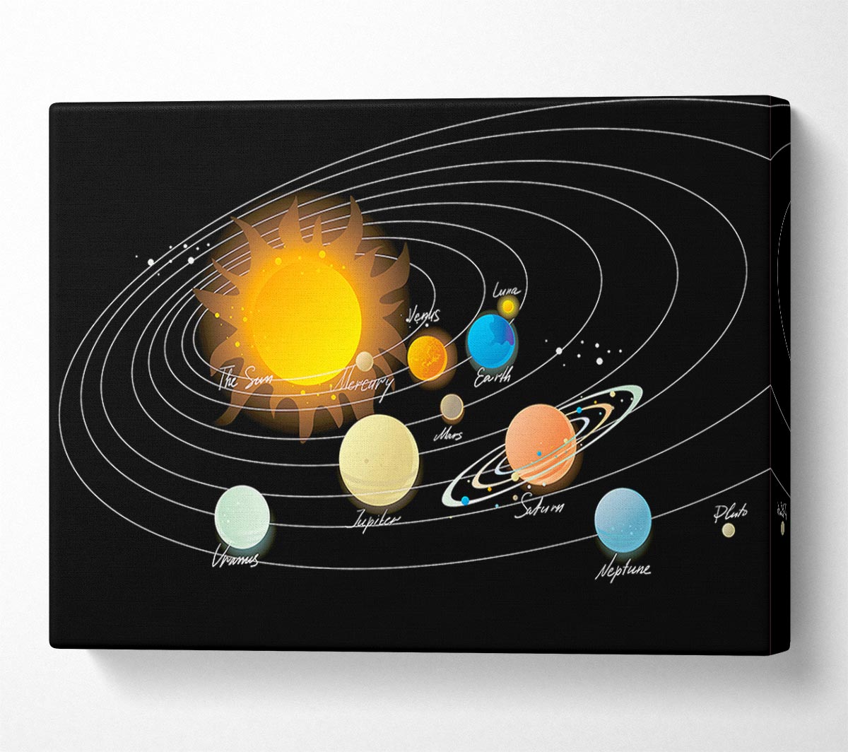 The Solar System 1 Canvas Wall Art