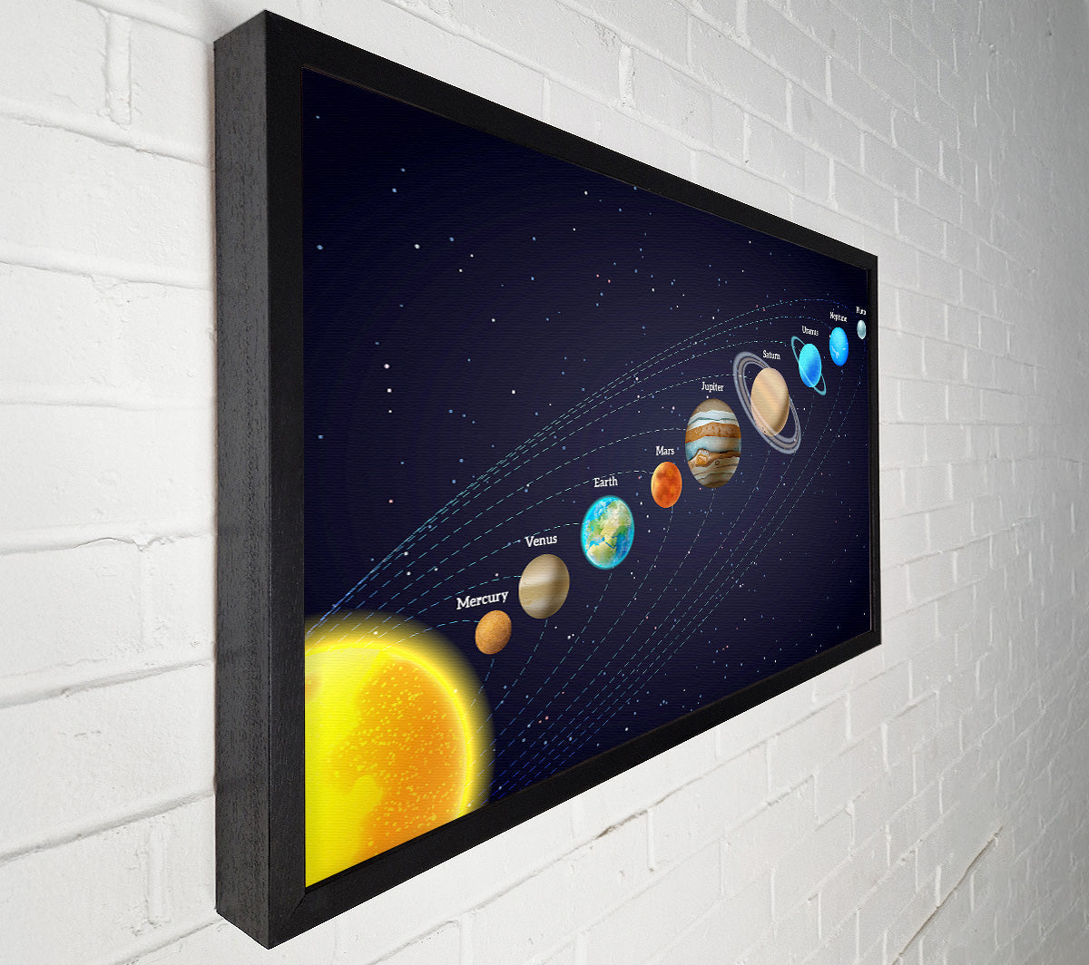 The Solar System 3 Canvas Wall Art