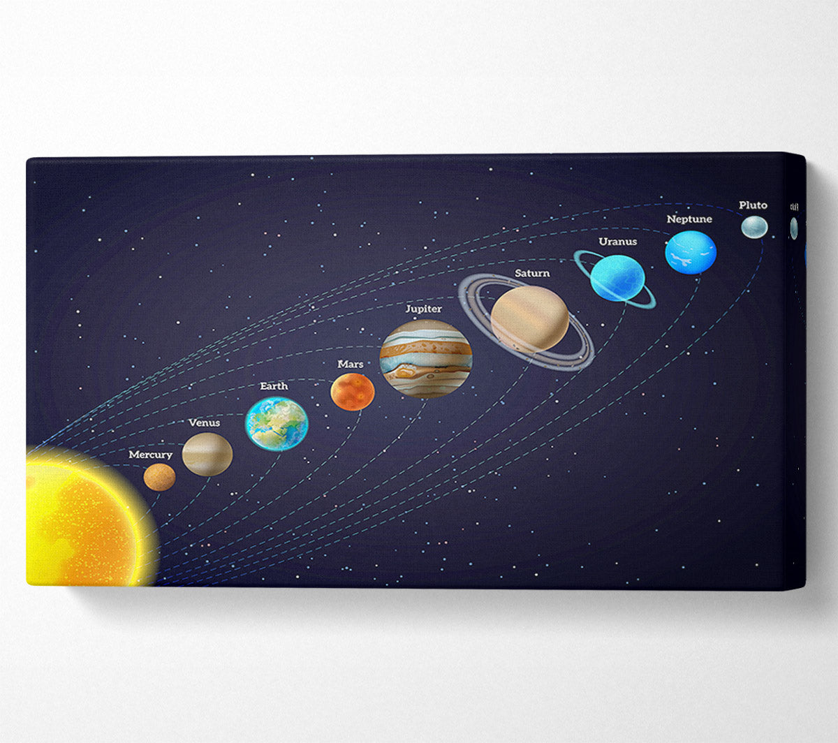 The Solar System 3 Canvas Wall Art