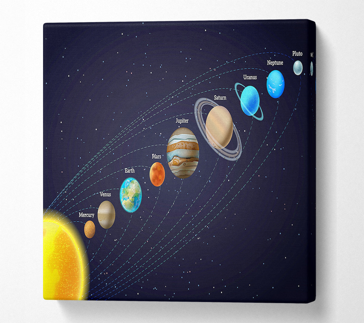 The Solar System 3 Canvas Wall Art