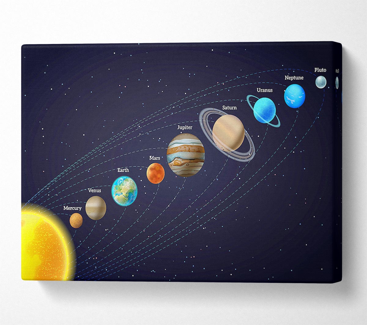 The Solar System 3 Canvas Wall Art