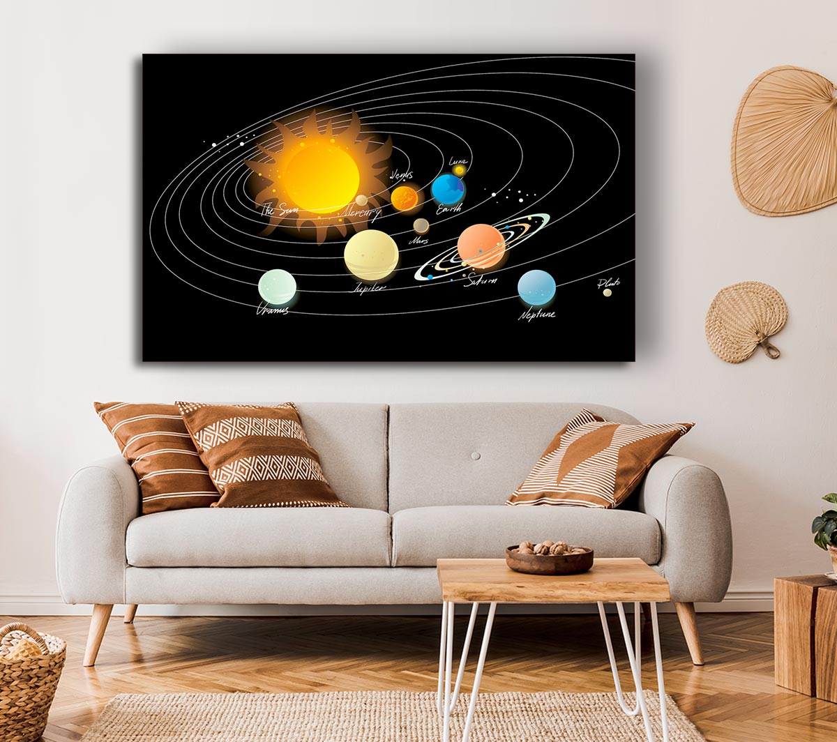 The Solar System 1 Canvas Wall Art