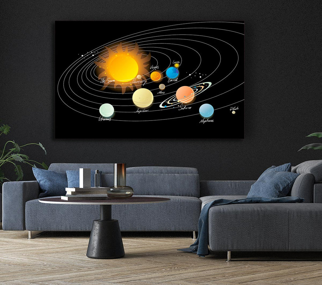The Solar System 1 Canvas Wall Art