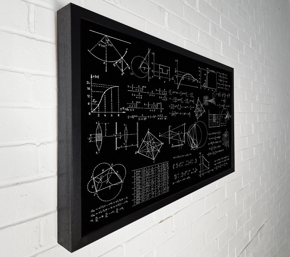 Whiteboard Of Equations Canvas Wall Art
