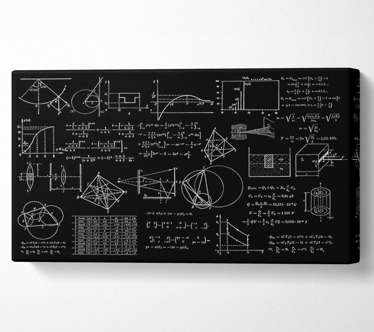 Whiteboard Of Equations Canvas Wall Art