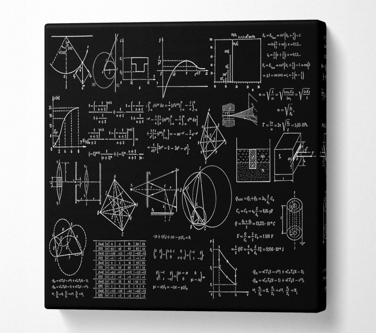 Whiteboard Of Equations Canvas Wall Art